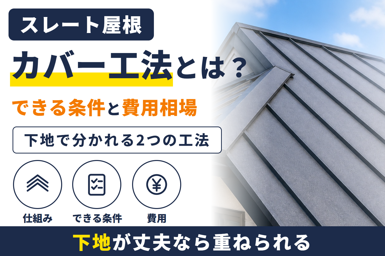 スレート屋根のカバー工法の仕組みとできる条件、費用を示すタイトル