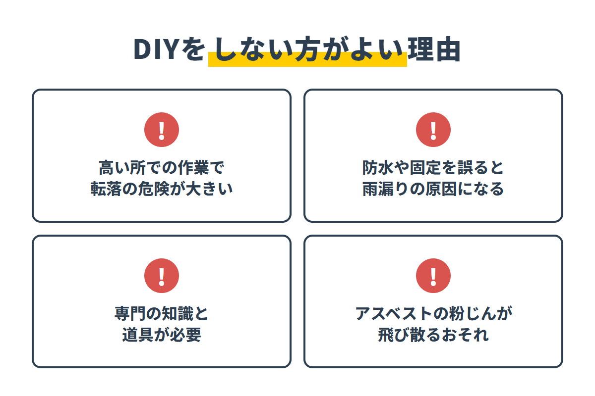 スレート屋根のカバー工法をDIYで行う4つの危険